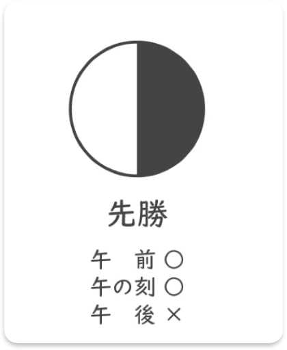六曜の先勝を示す記号